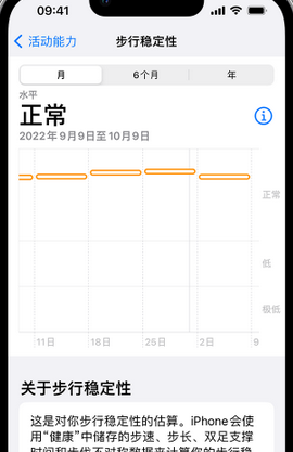 营根镇iPhone手机维修如何在iPhone开启'步行稳定性通知'