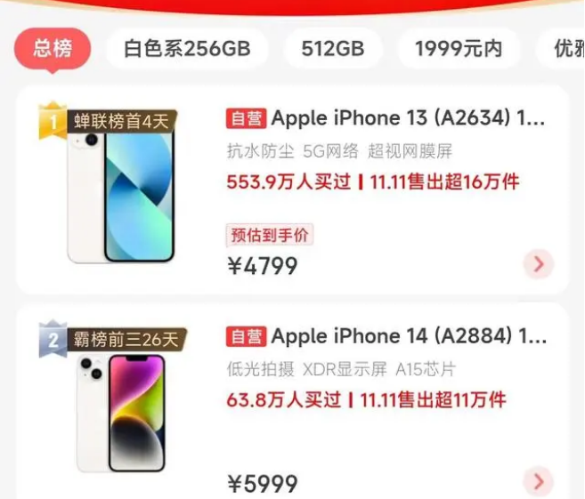 营根镇苹果14维修分享iPhone14配置不如同价位的安卓还能大卖 