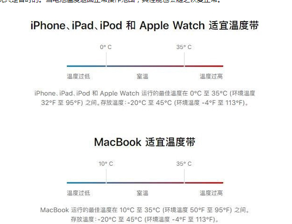 营根镇苹果13维修分享iPhone 13耗电越来越快怎么办 