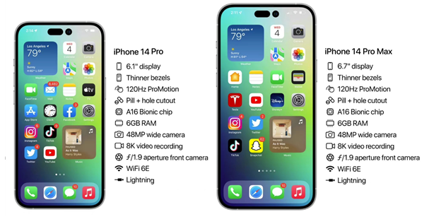 营根镇苹果14维修分享iPhone 14具体参数汇总 