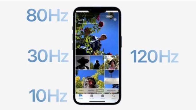 营根镇苹果14维修分享iPhone 14有高刷吗 