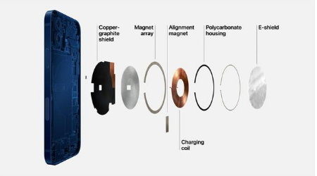 营根镇苹果手机维修分享iPhone 12真的会威胁身体健康吗 