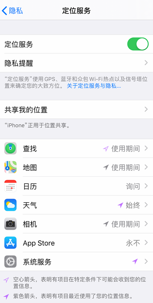营根镇苹果手机维修分享iPhone 状态栏中时间显示为蓝色图标是什么情况 